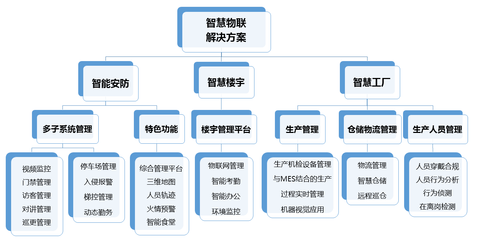 机器视觉检测国家队领跑，中钞科信将精彩亮相IOTE2020深圳国际物联网展